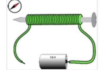 HELLLP PLS 15 POINTS!! Which change would result in a stronger electromagnet? A) using-example-1