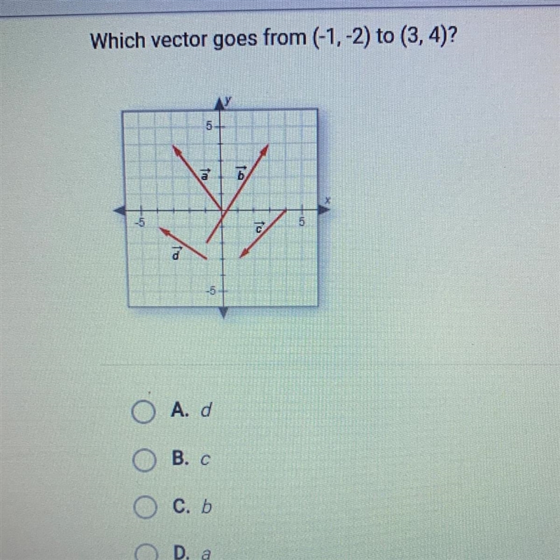 Which vector goes from (-1,-2) to (3, 4)? A. d B. c C. b D. a-example-1