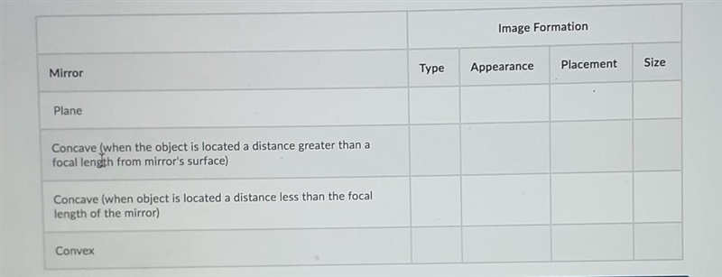 1. If an object that stands 3 centimeters high is placed 12 centimeters in front of-example-1