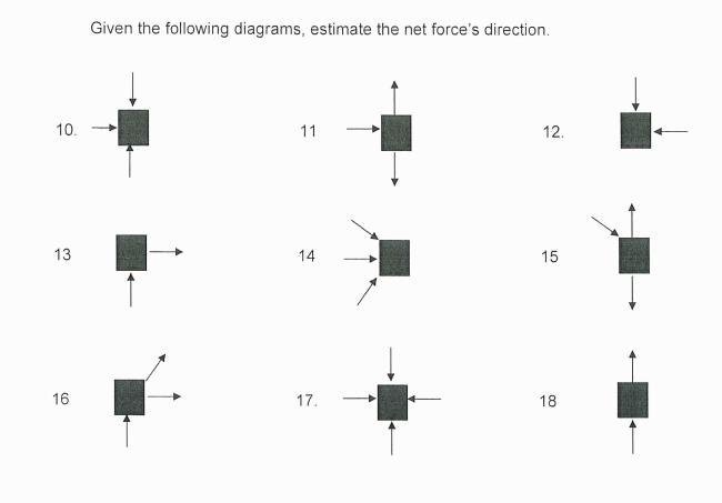 Can someone help me with these net force diagrams?-example-1