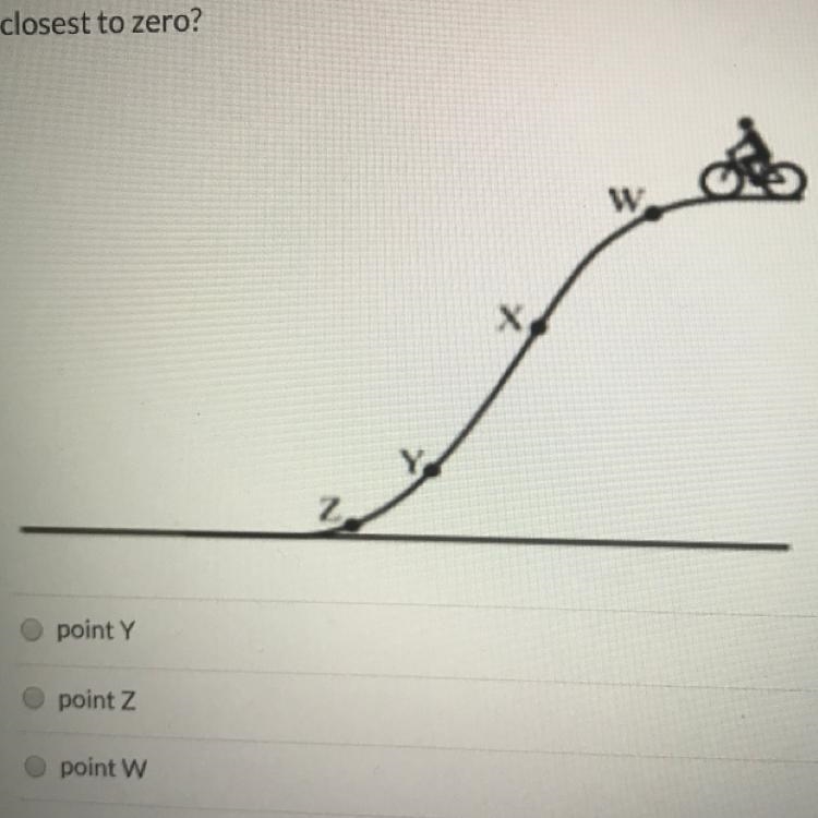 The diagram below represents a bicyclist at the top of a hill, with four points labeled-example-1