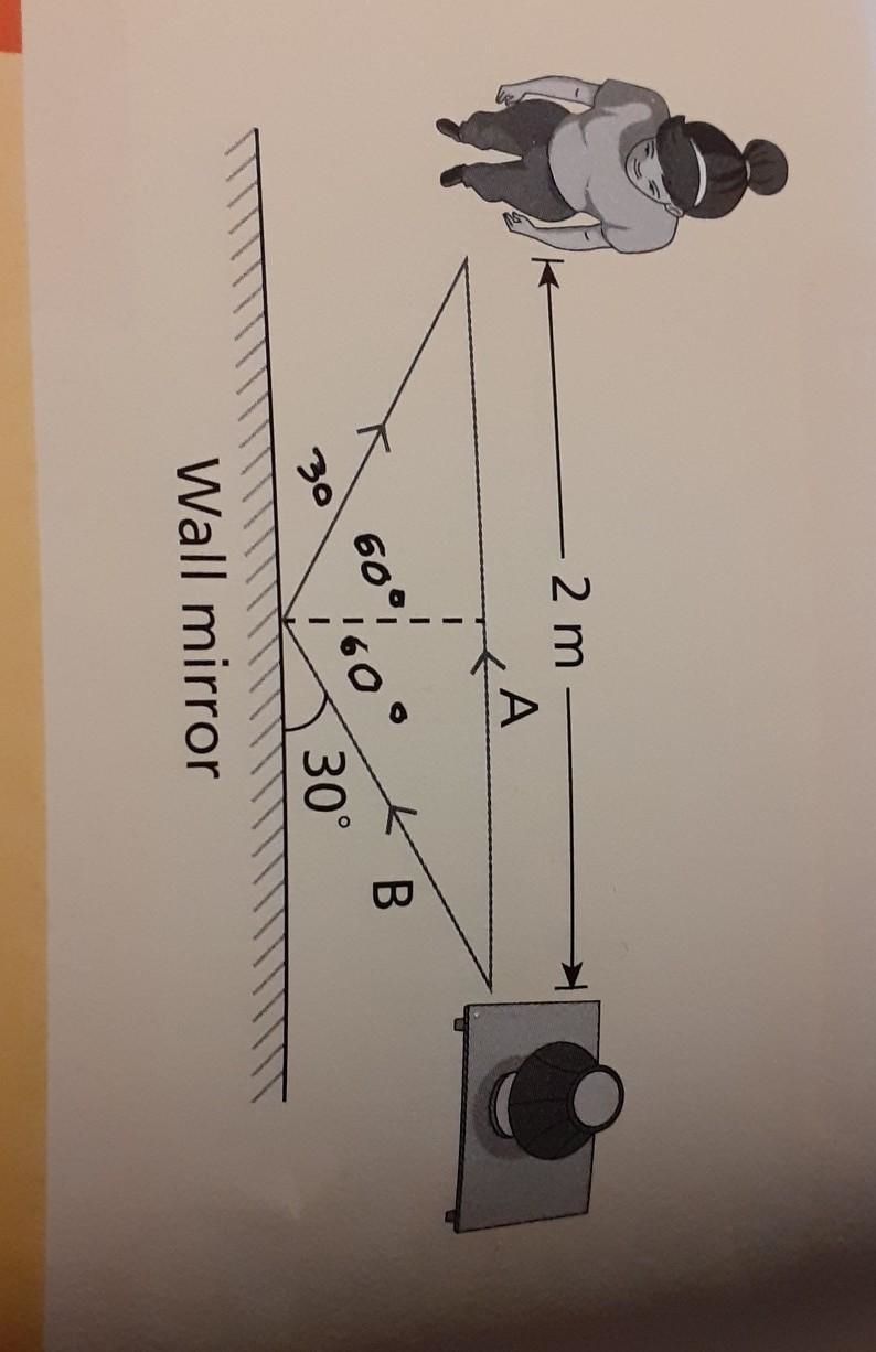 How long does it take light ray B to reach the girls eye? (speed of light at 3*10^8) And-example-1