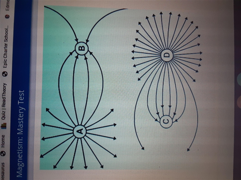 Select the correct locations on the image. Identify the charges that are neagtive-example-1