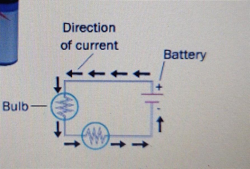 What type of circuit is shown? A. open parallel circuit B. open series circuit C. closed-example-1