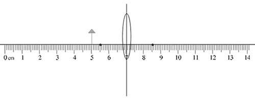 Complete the ray diagram below: The image characteristics are ____. upright, virtual-example-1