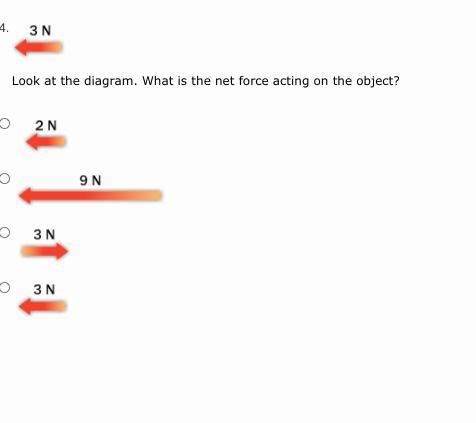 Look at the diagram. What is the net force acting on the object?-example-1