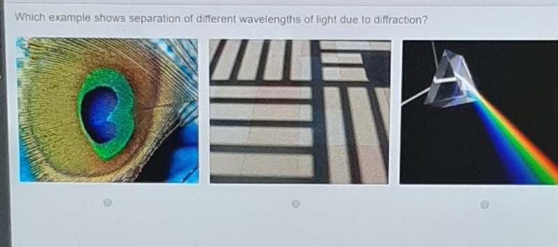 Which example shows separation of different wavelengths of light due to diffraction-example-1