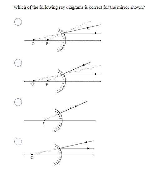 14. Which of the following ray diagrams is correct for the mirror shown?-example-1