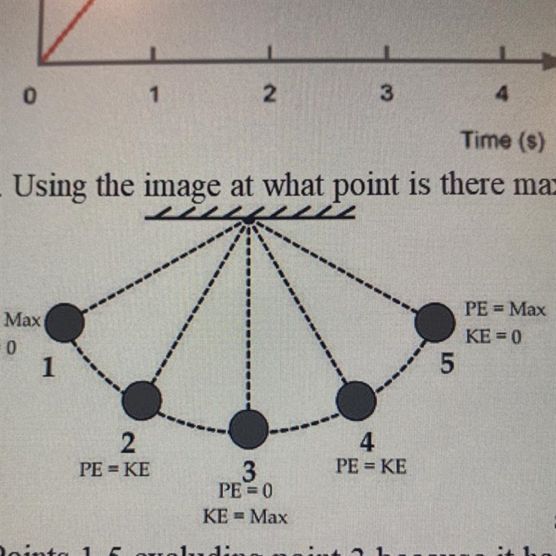 Using the image at what point is there maximum mechanical energy a. Points 1 and 5 b-example-1