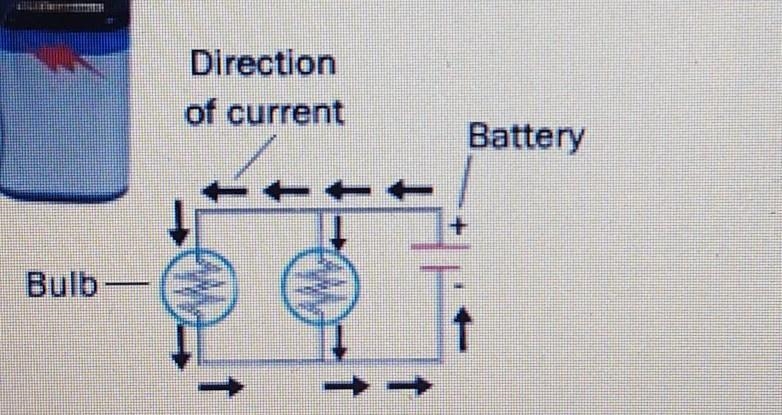 Which type of circuit is shown? A. closed series circuit B. closed parallel circuit-example-1