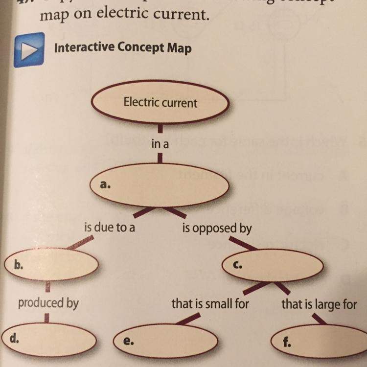 I need help!! Due at midnight.-example-1