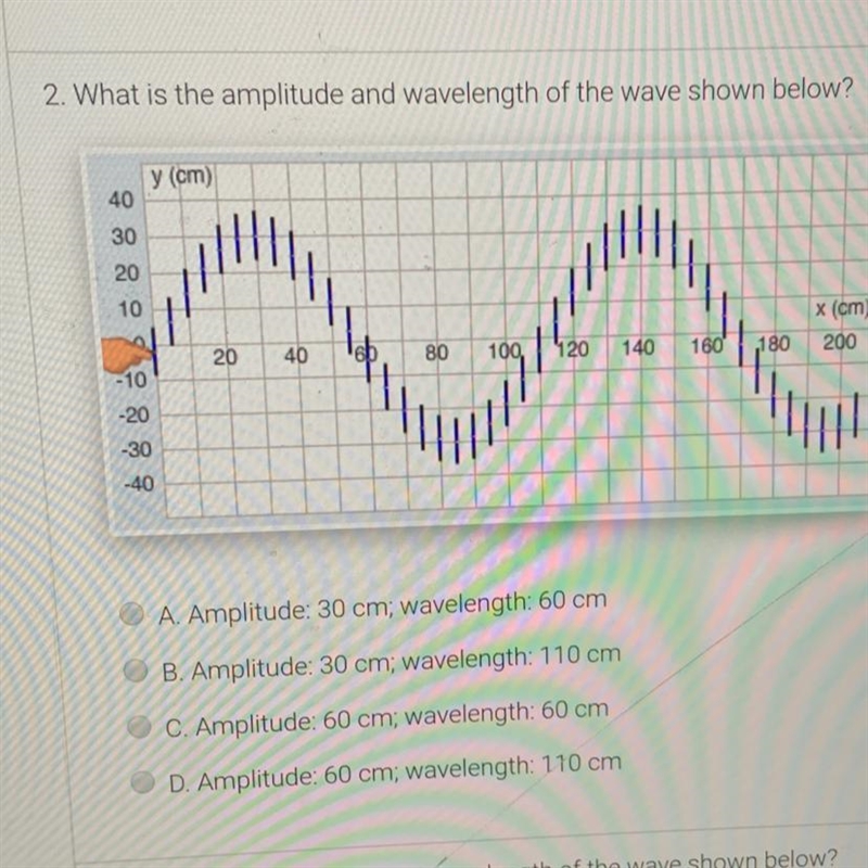 What is the amplitude and wavelength of the wave shown below? A. Amplitude: 30 cm-example-1