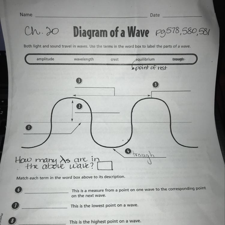 What is the diagram of wave??!-example-1