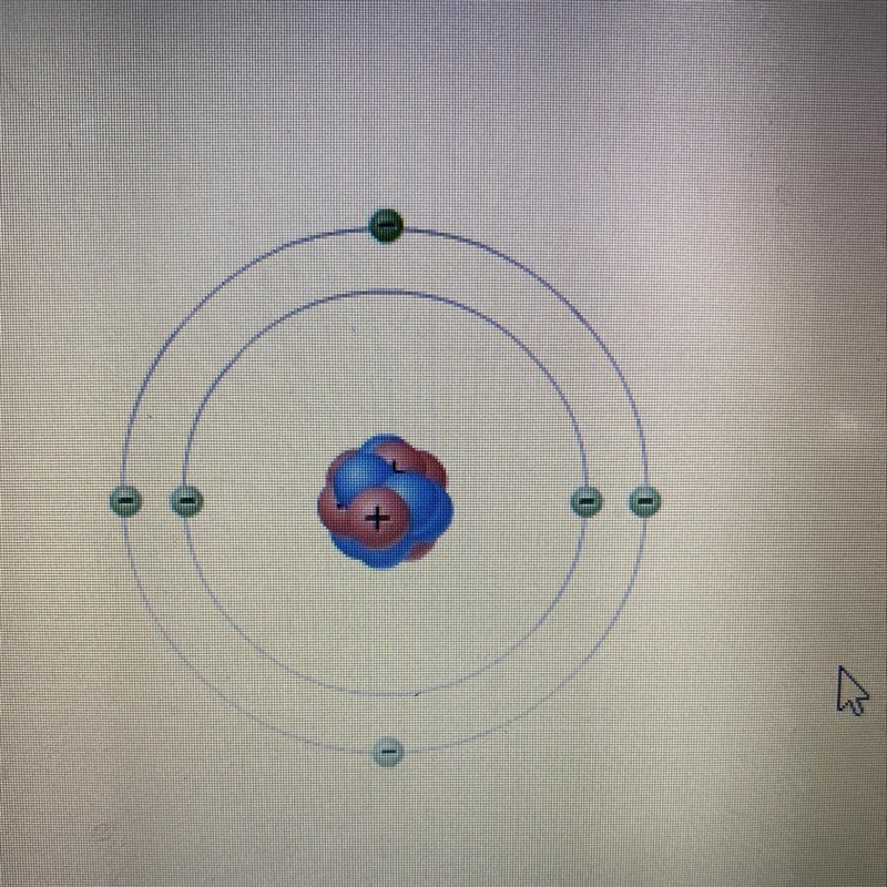 How many protons are in this Atom if it has a balanced charge? A. 0 B. 2 C. 4 D. 6-example-1