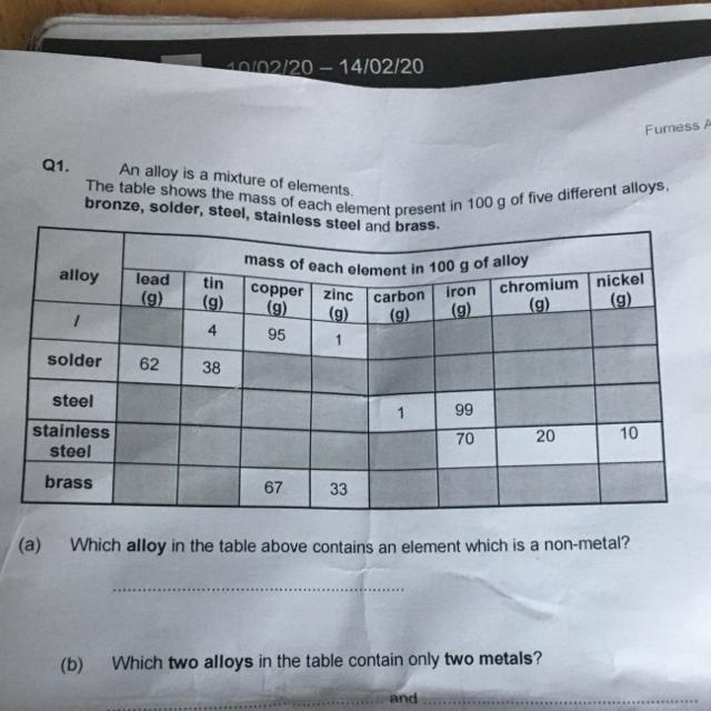 Please help me I don’t know what brass is-example-1