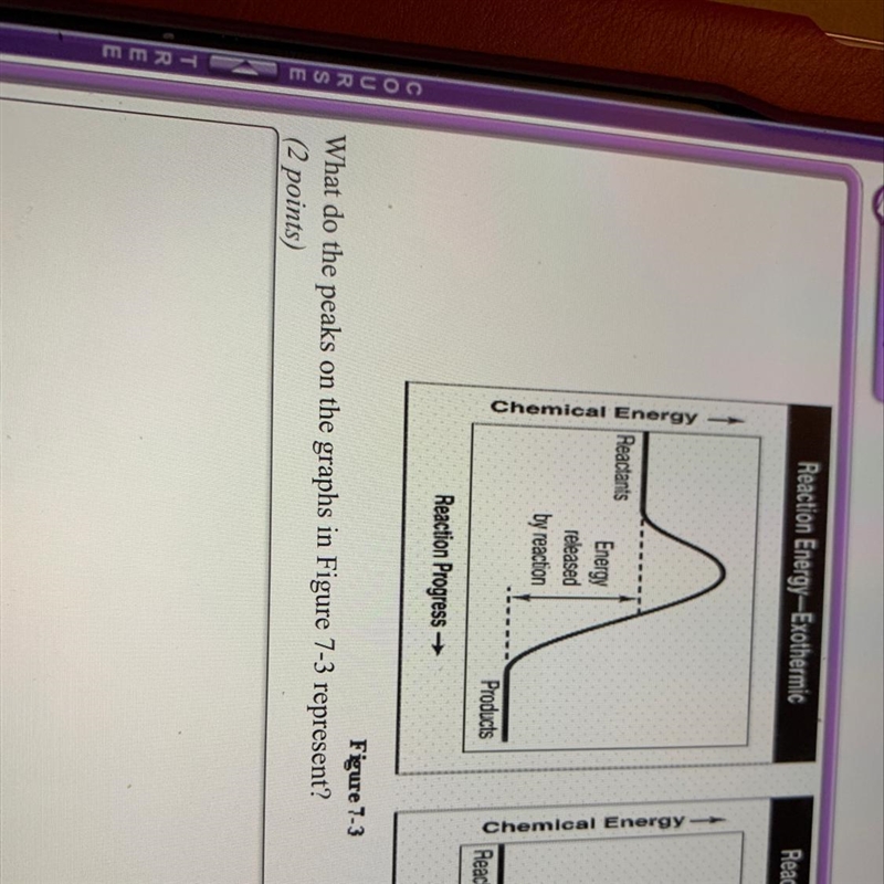 What do the peaks represent-example-1