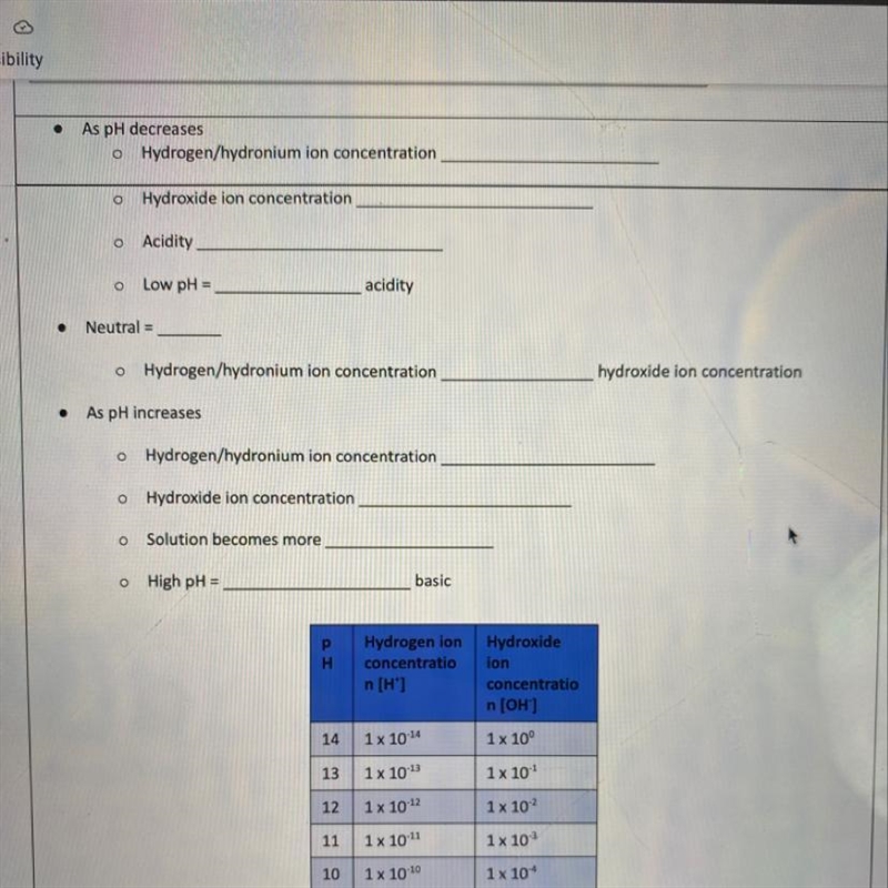 Hydrogen/hydronium ion concentration-example-1