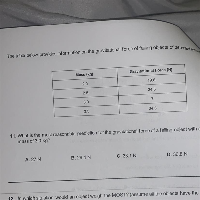 The table below provides information on the gravitational force of falling objects-example-1