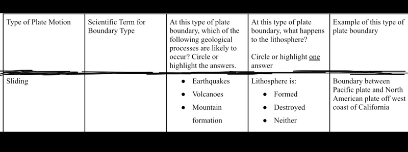 Plz help me fill out this table-example-1