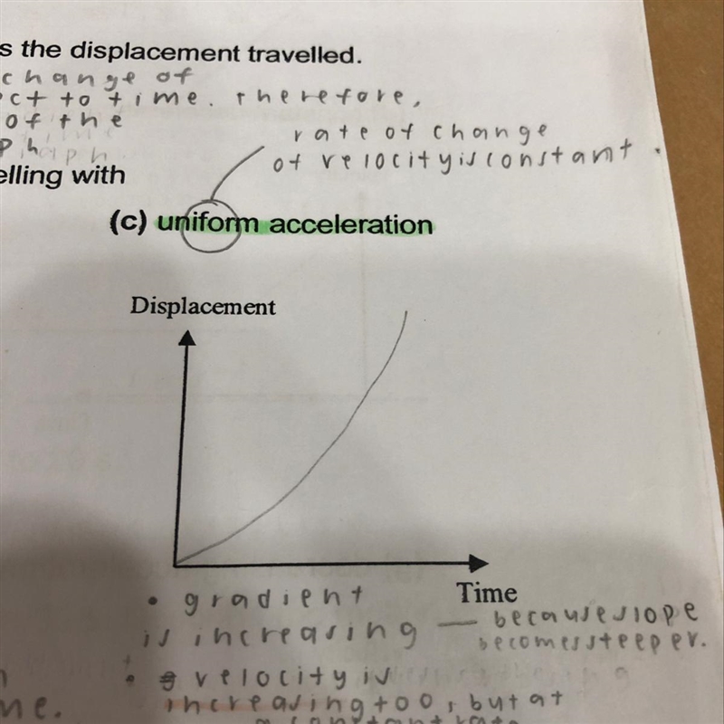 hello:) I don’t really understand this graph. I thought uniform acceleration means-example-1