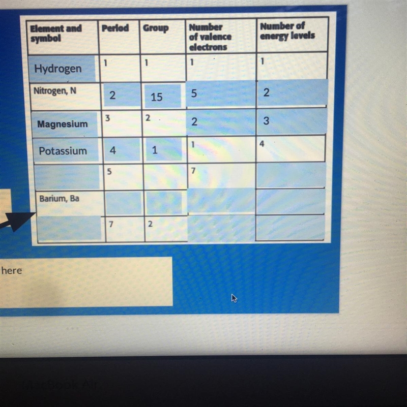 I can not find the answer to the one after potassium ?-example-1