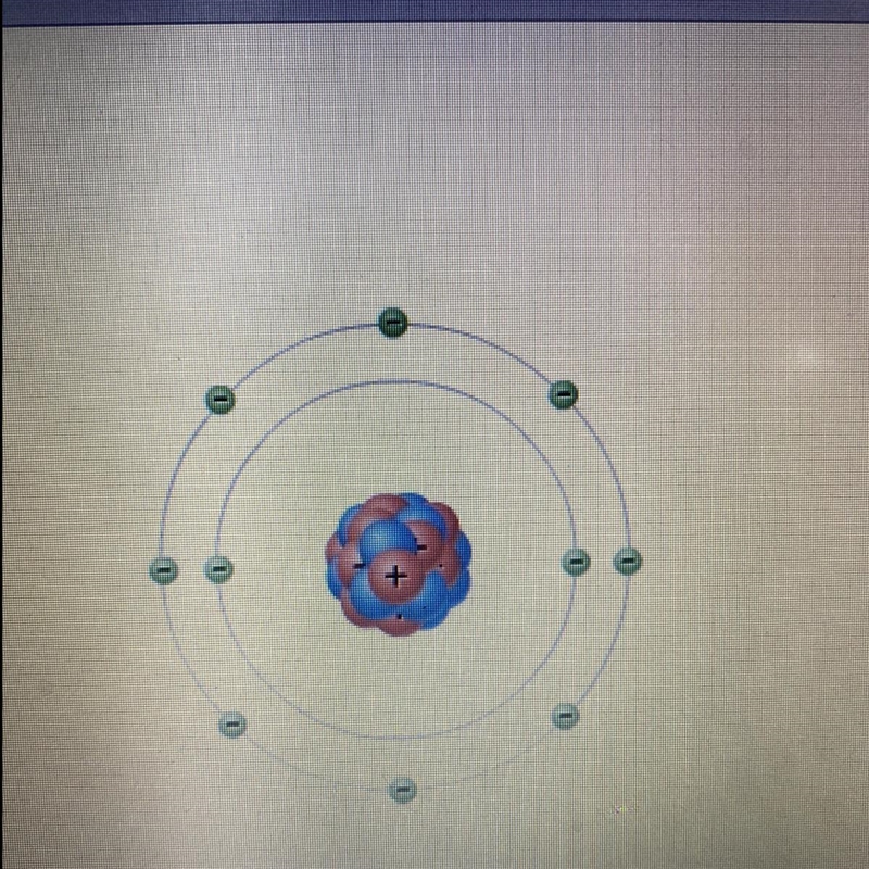 Which statement best describes the electrons in this illustration? A. The electrons-example-1