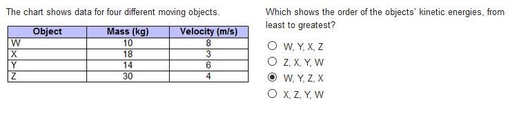 The chart shows data for four different moving objects. Which shows the order of the-example-1