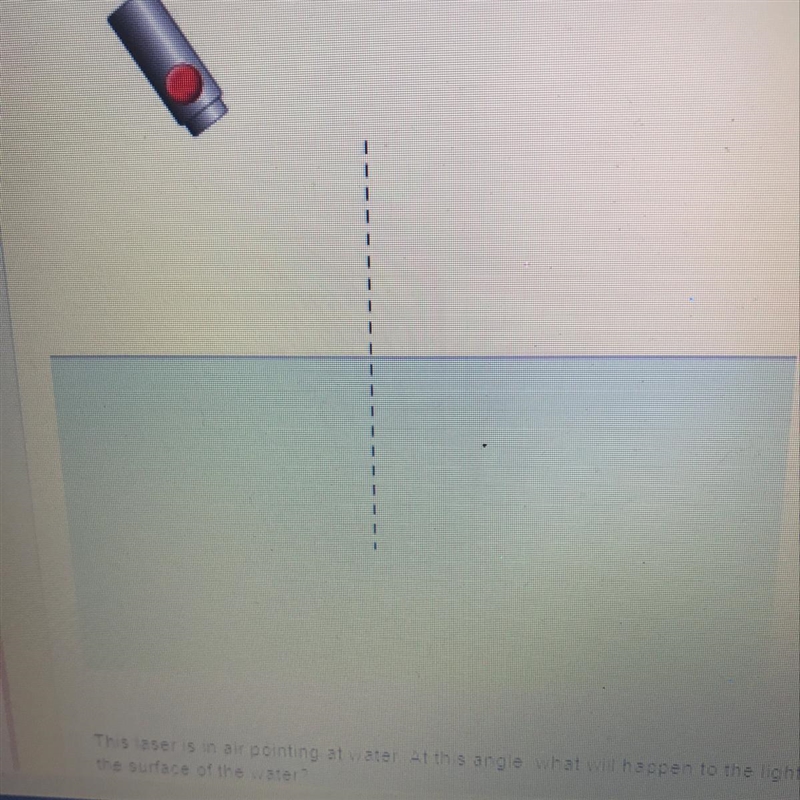 This laser is in air pointing at water. At this angle, what will happen to the light-example-1