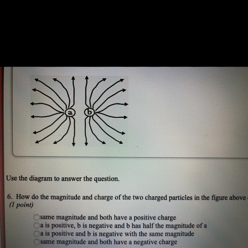 How do the magnitude and charge of the two charged particles in the figure above compare-example-1