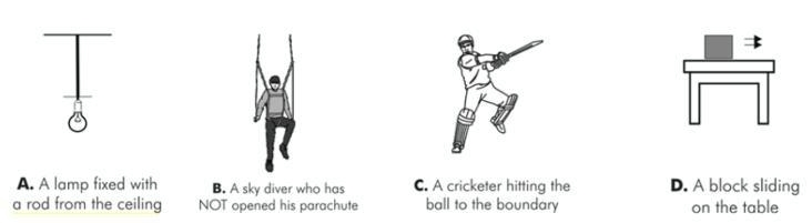 Air resistance is a special kind of frictional force that acts on objects as they-example-1