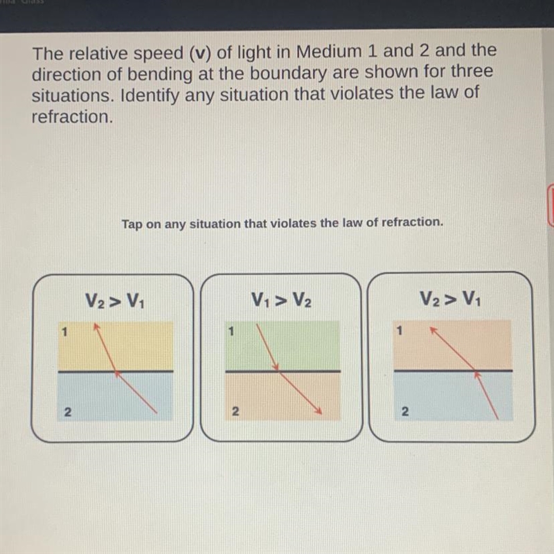 The relative speed (v) of light in Medium 1 and 2 and the direction of bending at-example-1