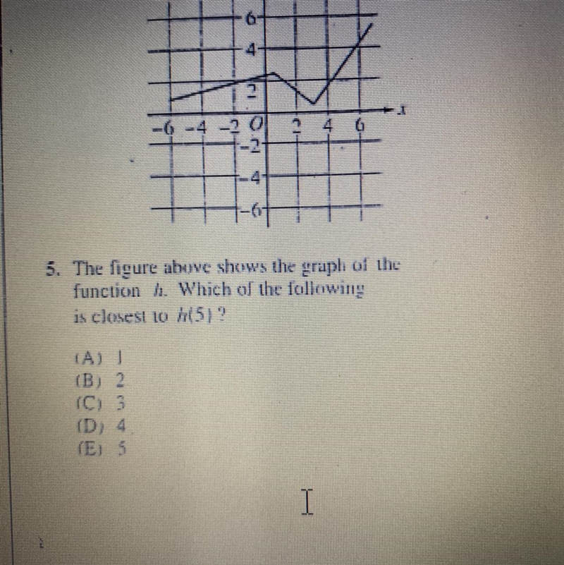 The figure above shows the graph of the function. Which of the following is closest-example-1