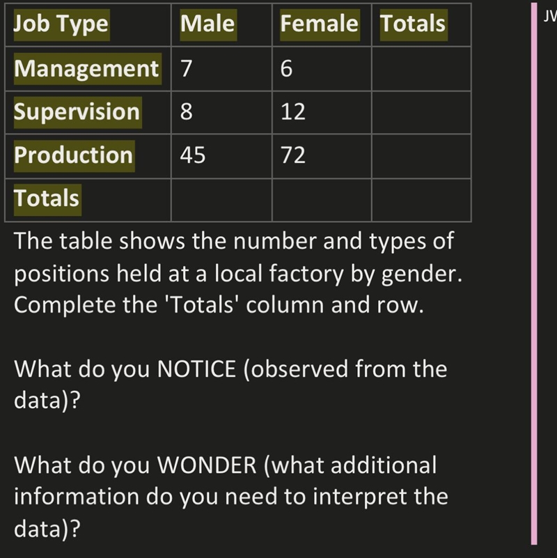 Need help with table-example-1