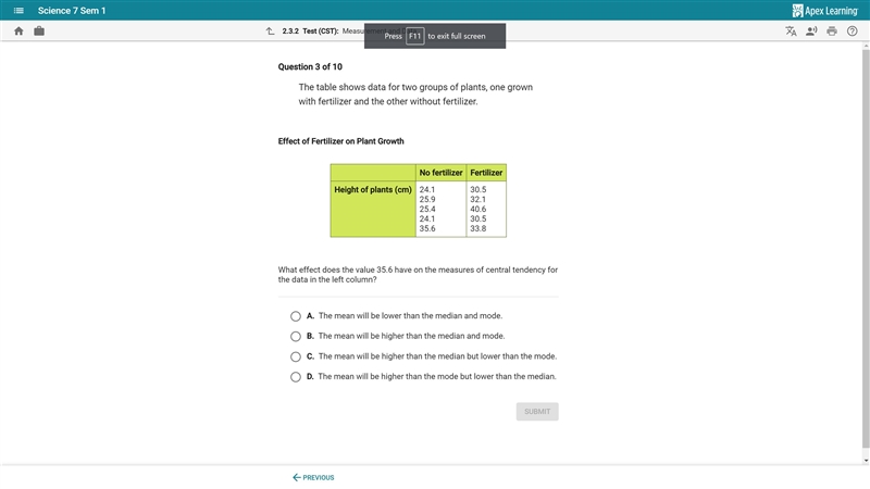 Effect of fertilizer on plant growth-example-1