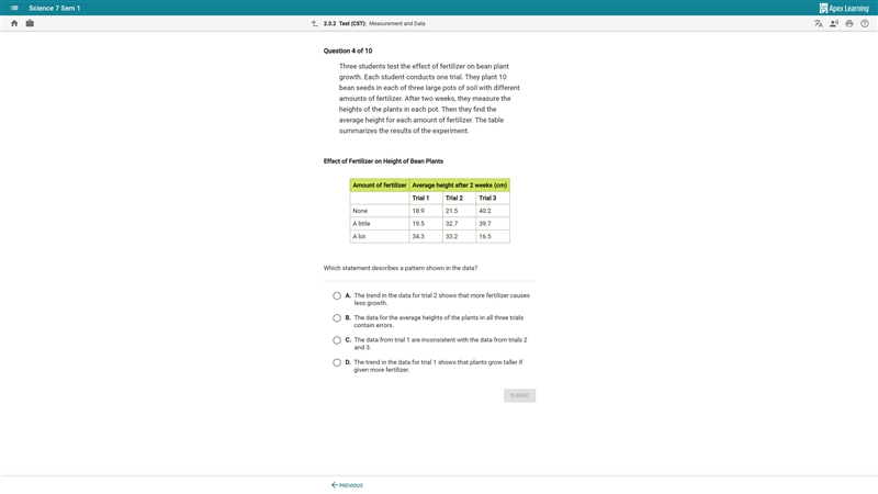 Effect of fertilizer on bean plants-example-1