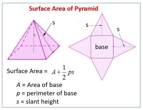 What is the surface area of the pyramid?-example-1