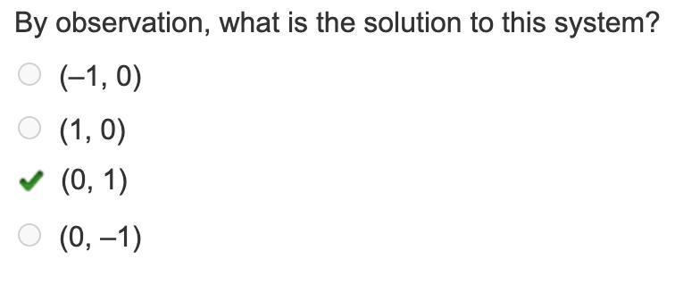 By observation, what is the solution to this system? (–1, 0) (1, 0) (0, 1) (0, –1)-example-1