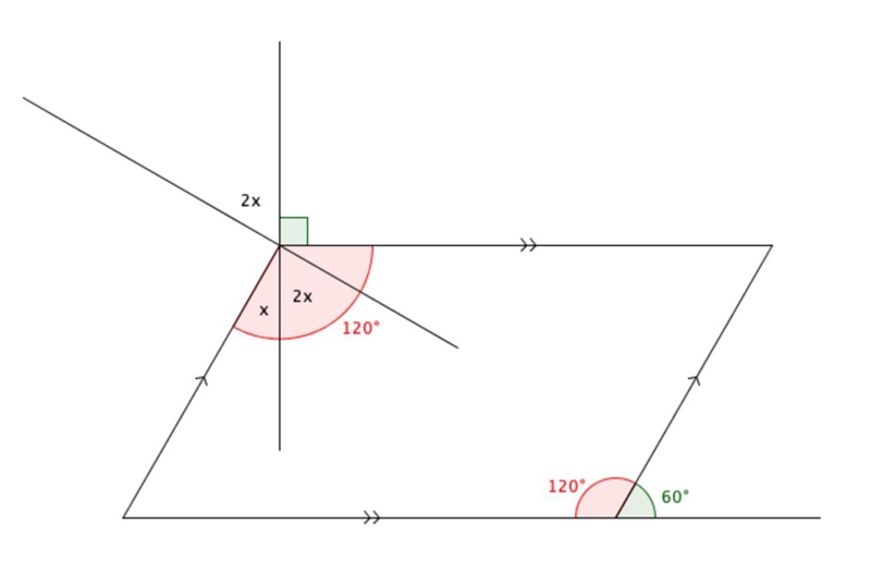 Help!!! Can someone help me with this problem, please.-example-1