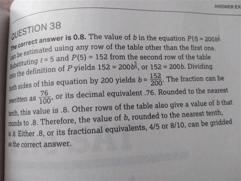 +23PTS PROMISE ! PDF TWO SAT QUESTIONS w/ explanation. Graph question -_- Correct-example-1