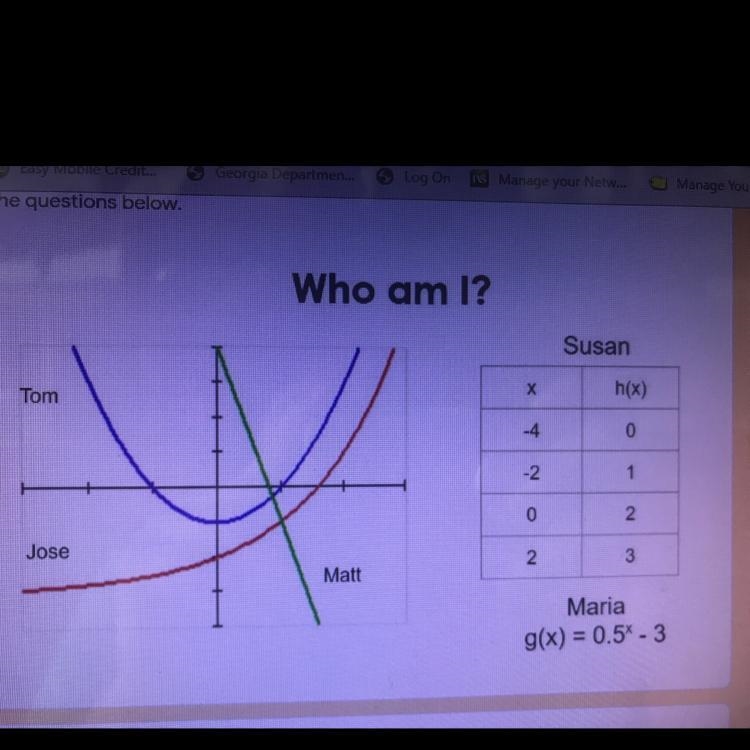 Which one has the largest y-intercept?-example-1