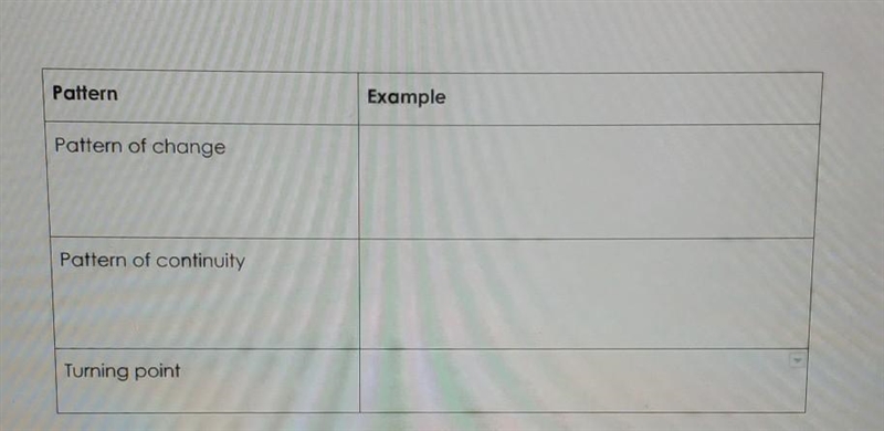 Using your own words, explain why recognizing patterns of continuity and change over-example-1