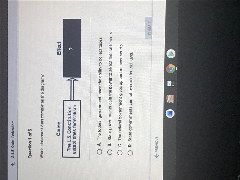 Which theme is best completes the diagram-example-1