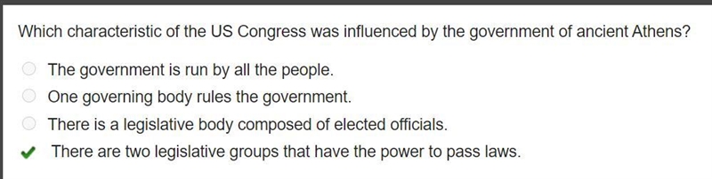 Which characteristic of the US Congress was influenced by the government of ancient-example-1