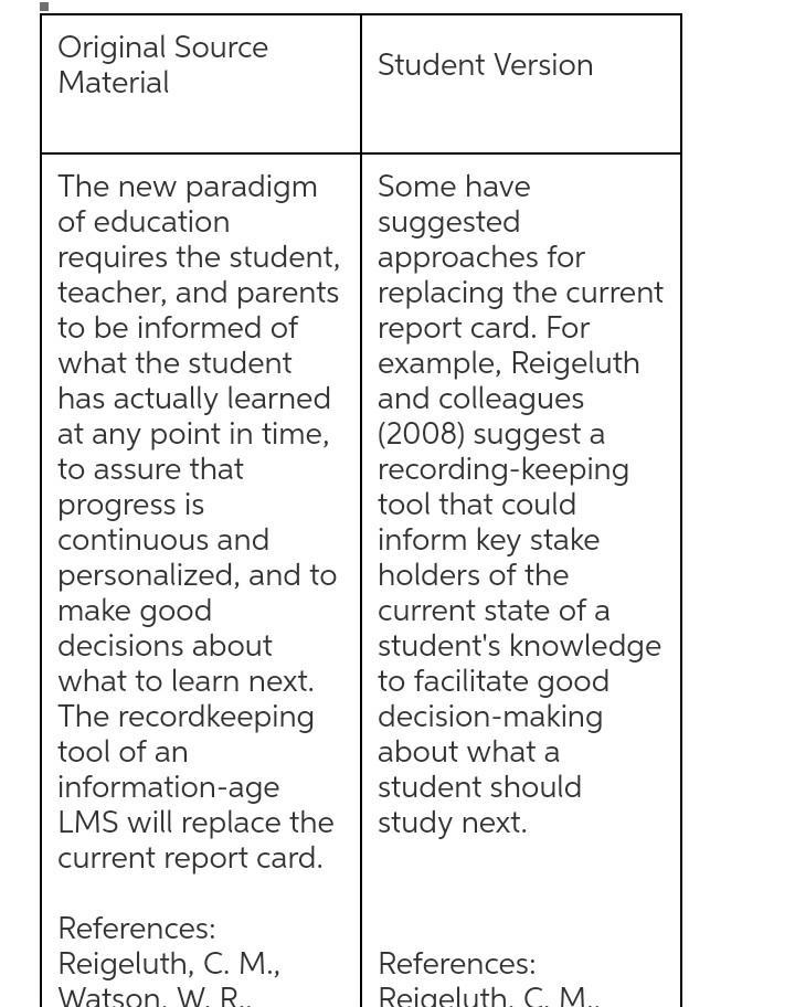 Original Source Material Student Versionc The new paradigm of education requires Some-example-1