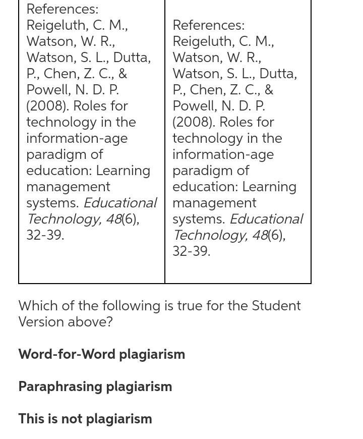 Original Source Material Student Versionc The new paradigm of education requires Some-example-2