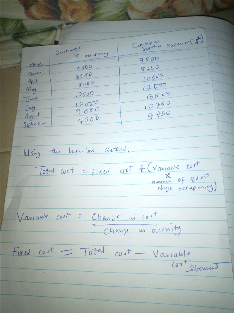 The Lakeshore Hotel’s guest-days of occupancy and custodial supplies expense over-example-1