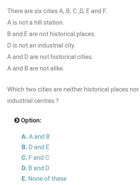 There are six cites a,b,c,d,e,f​-example-1