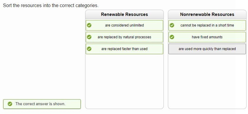 Sort the resources into the correct category-example-1