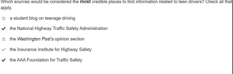 Which sources would be considered the most credible places to find information related-example-1