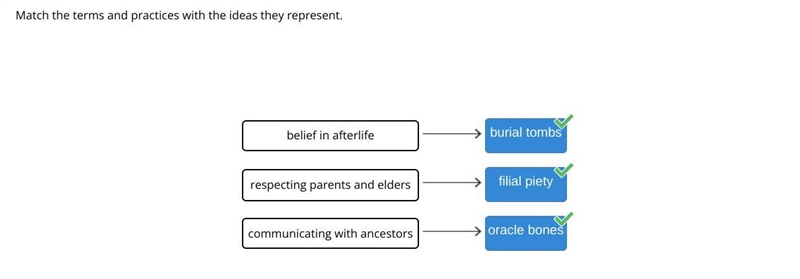 Match the terms and practices with the ideas they represent.-example-1